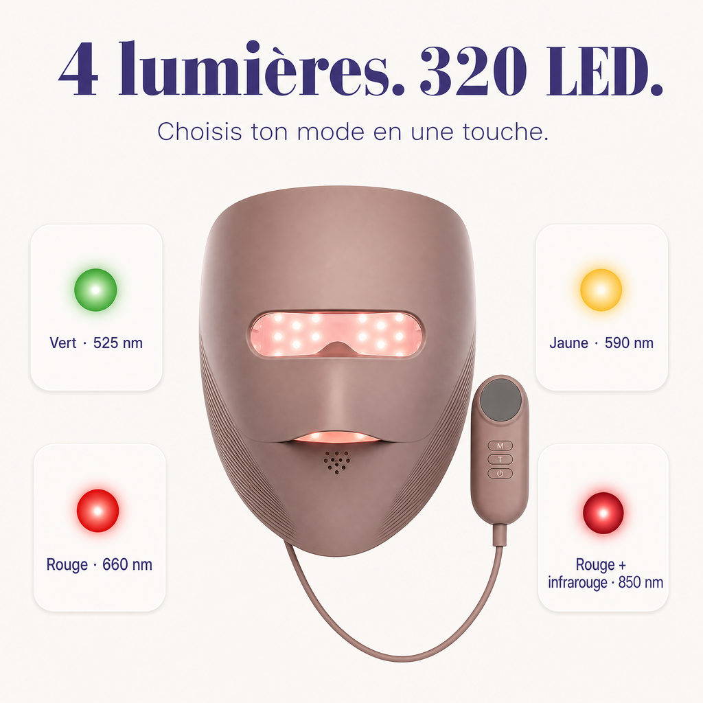 4 lumières : vert 525 nm, jaune 590 nm, rouge 660 nm, rouge et infrarouge 850 nm